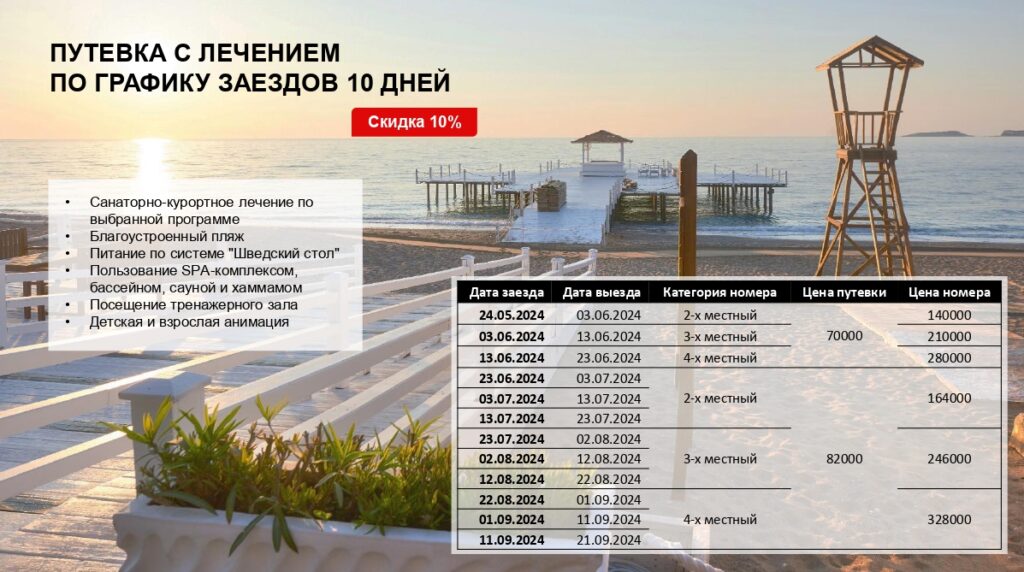 отдых в санатории Крымский гость